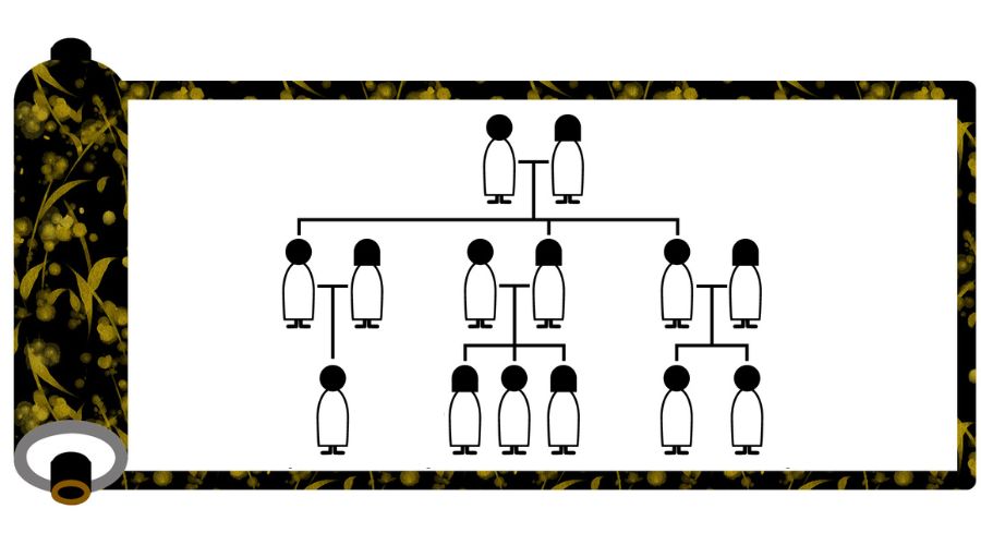 表紙タイトルで崇徳上皇(元天皇)の父親は鳥羽上皇ではなかった！家系図とあわせながら詳しく解説