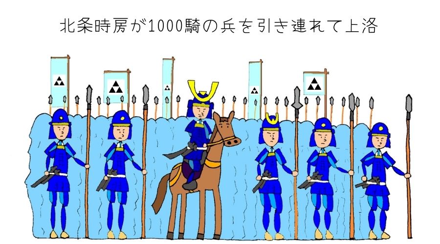 北条時房が率いる1000騎の兵